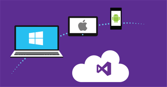 Visual Studio 2015 and .NET 4.6